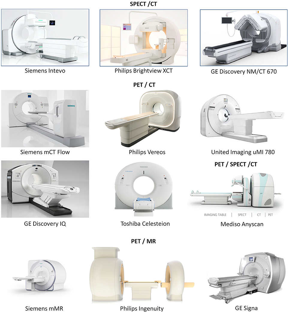 Nuclear Medicine
